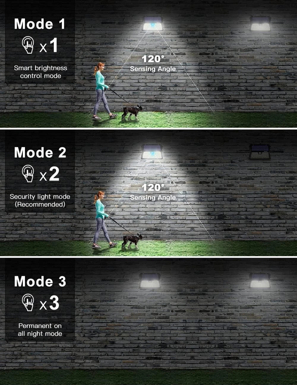 2Pack Black Solar Sensor LED Flood Lights Outdoor Waterproof Security Lamp