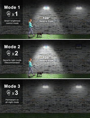 2Pack Black Solar Sensor LED Flood Lights Outdoor Waterproof Security Lamp