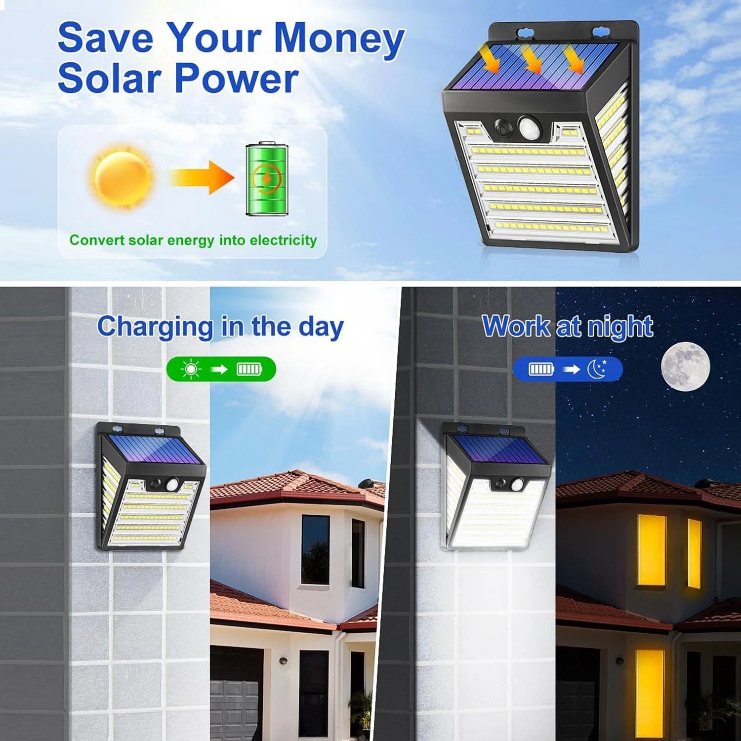 Solar PIR Motion Sensor Wall Light 121 LED Outdoor Security Lamp