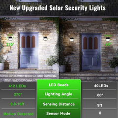 412 LED Black Solar Motion Sensor Wall Light Outdoor Security Lamp
