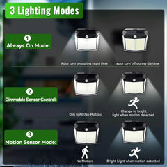 412 LED Black Solar Motion Sensor Wall Light Outdoor Security Lamp