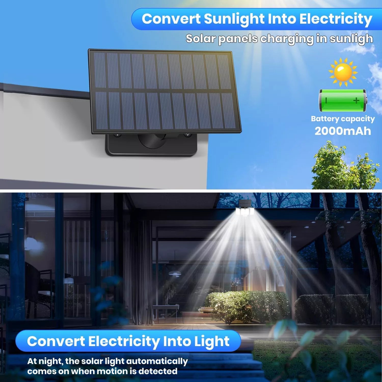3-Head Solar Motion Sensor Light Outdoor Waterproof LED Flood Lamp