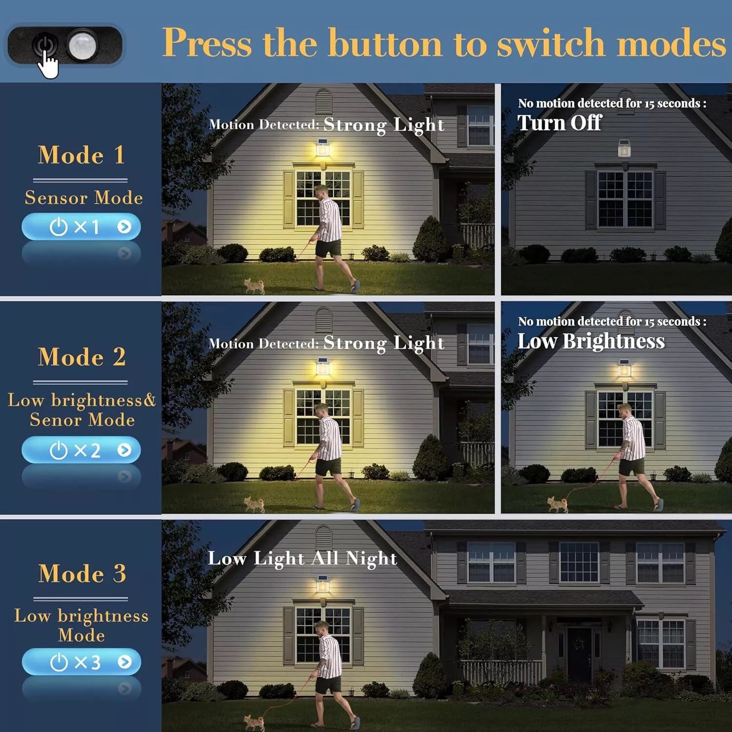 Solar Wall Lantern LED Motion Sensor Outdoor Garden Light