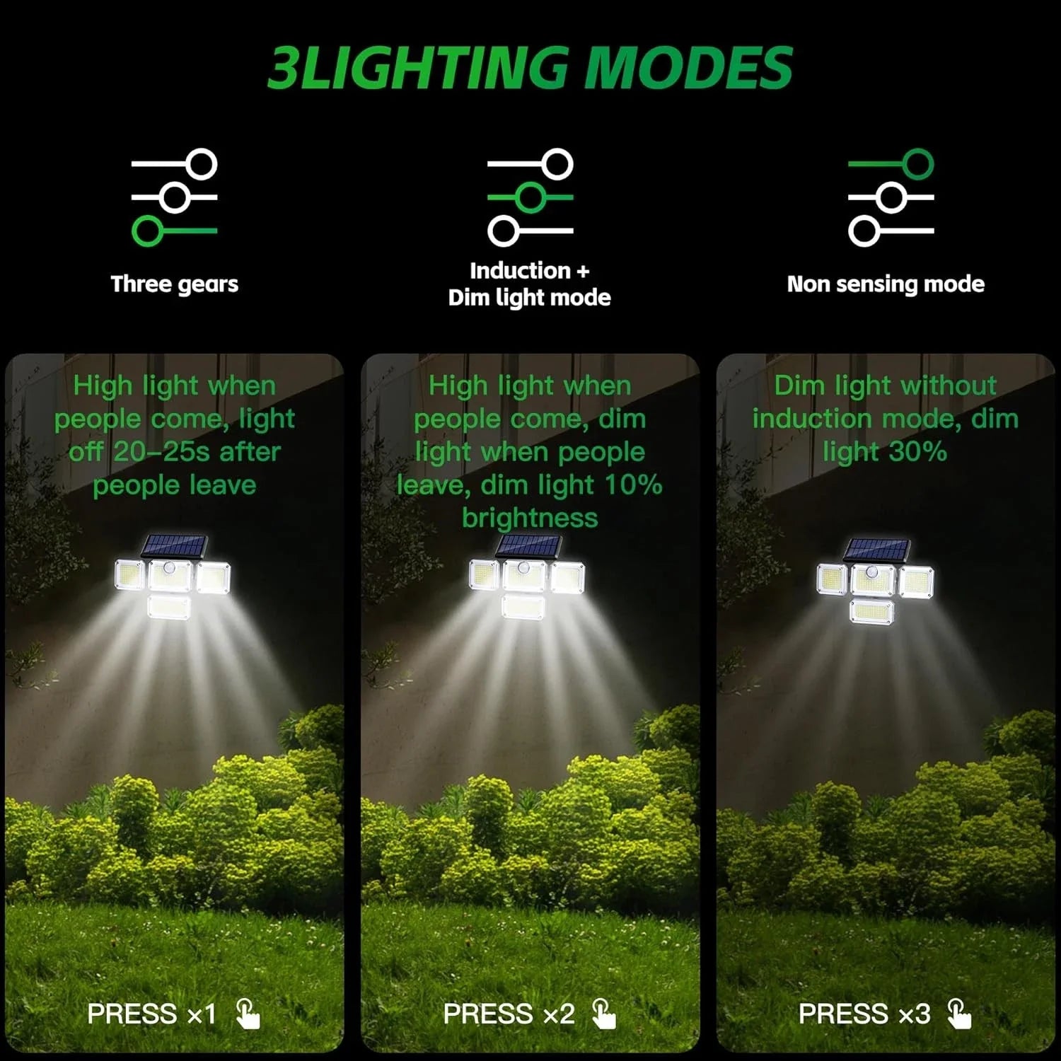 333 LED Solar Motion Sensor Light Outdoor Waterproof Security Lamp - Black