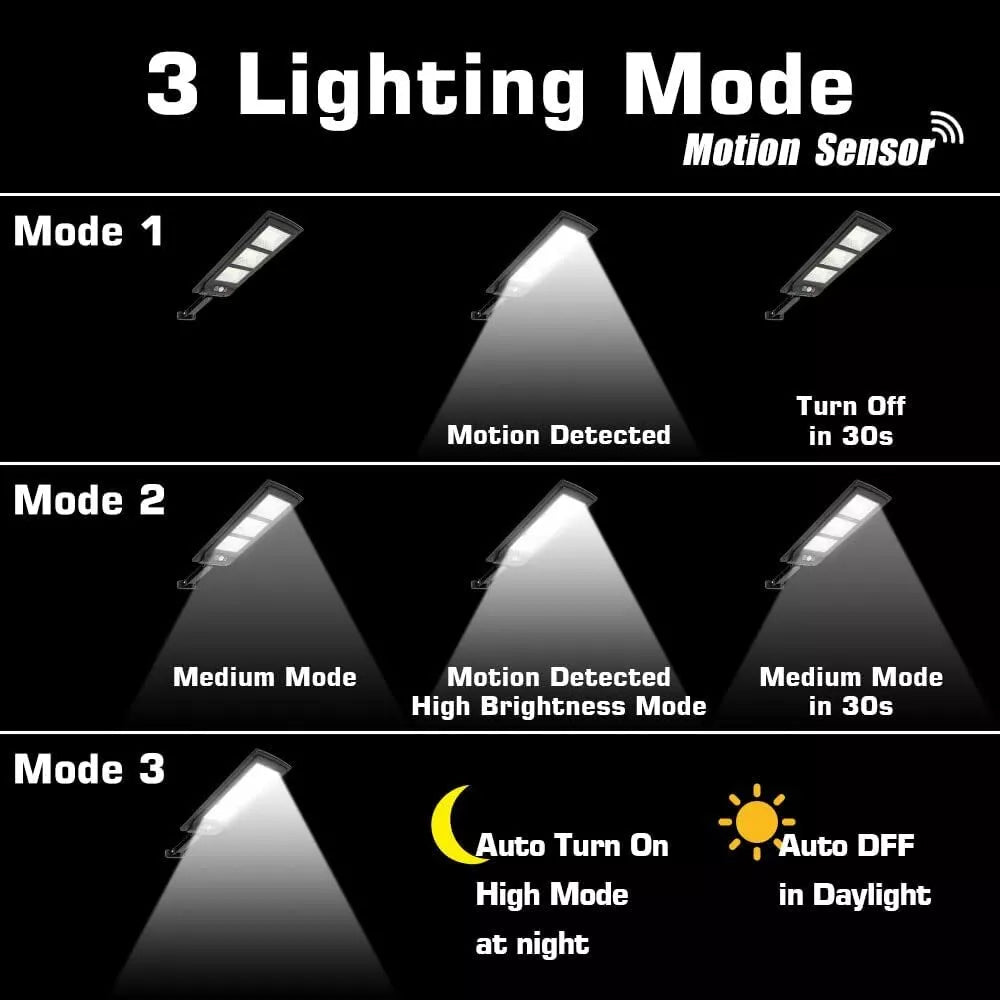 Claoner Black Outdoor Solar Street Light 8000LM Motion Sensor LED