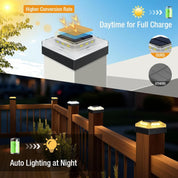 4x4'' Black Solar Post Cap Lights Outdoor Dimmable LED Fence Lamp