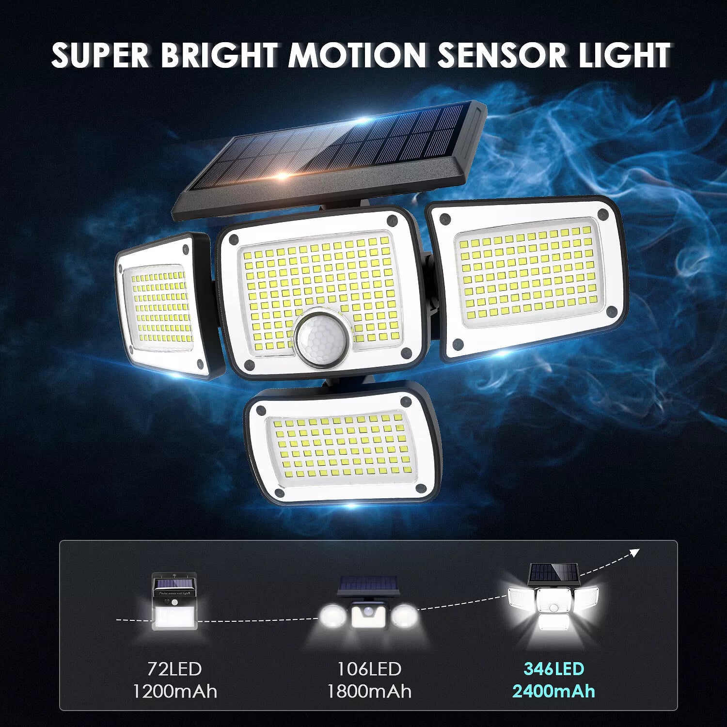 346 LED Solar Motion Sensor Wall Light Outdoor Security Lamp Black