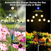 2PCS Solar Firefly Lights Outdoor LED Garden Pathway Decor – Black