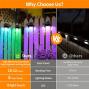 Solar Powered Fence Wall Lights Outdoor Garden Decor 8 Modes LED Waterproof
