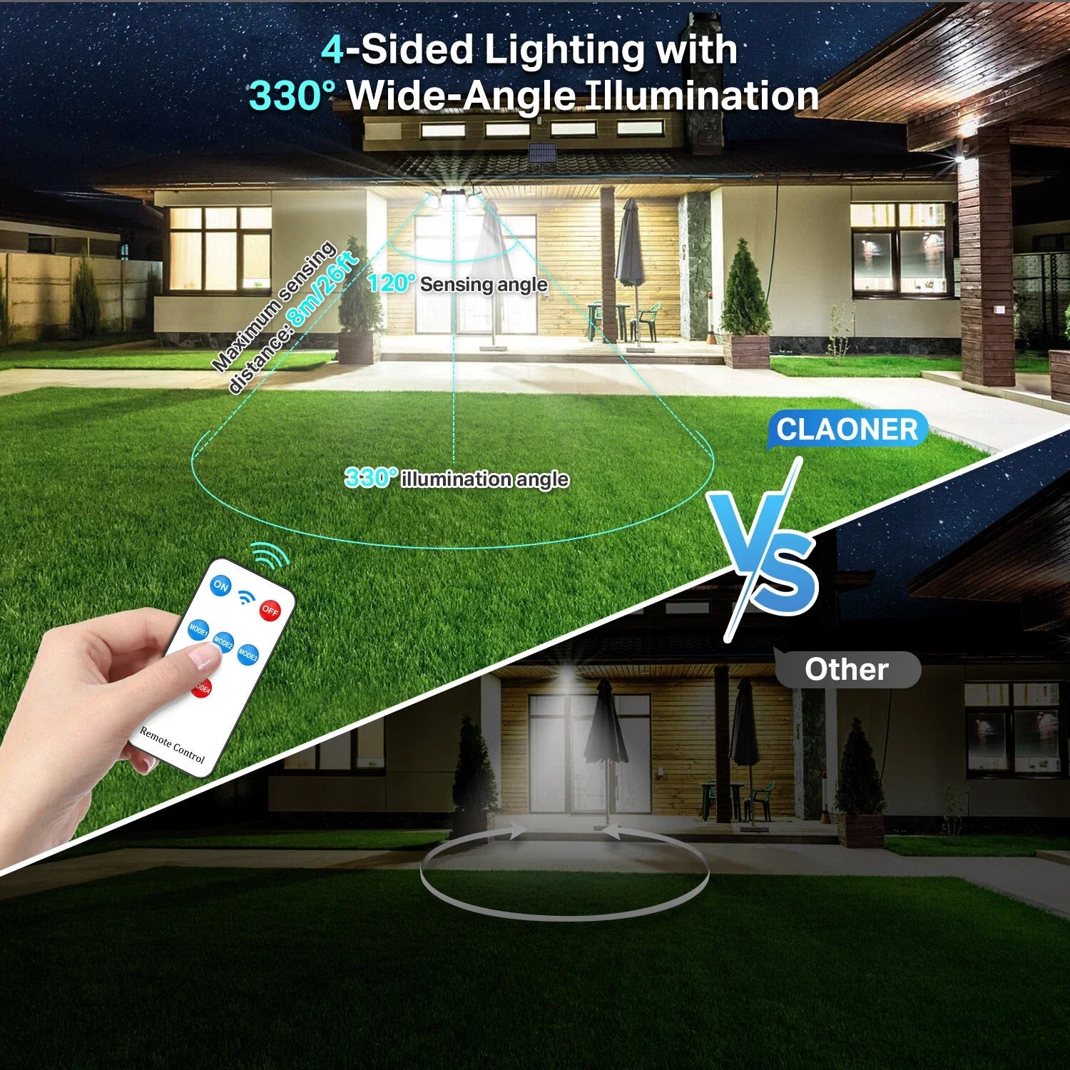 LED Solar PIR Motion Sensor Wall Light Black Outdoor Garden Lamp