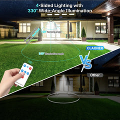 LED Solar PIR Motion Sensor Wall Light Black Outdoor Garden Lamp