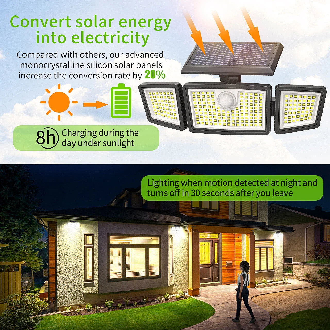 3 Head LED Solar Motion Sensor Wall Light Outdoor Waterproof – Black
