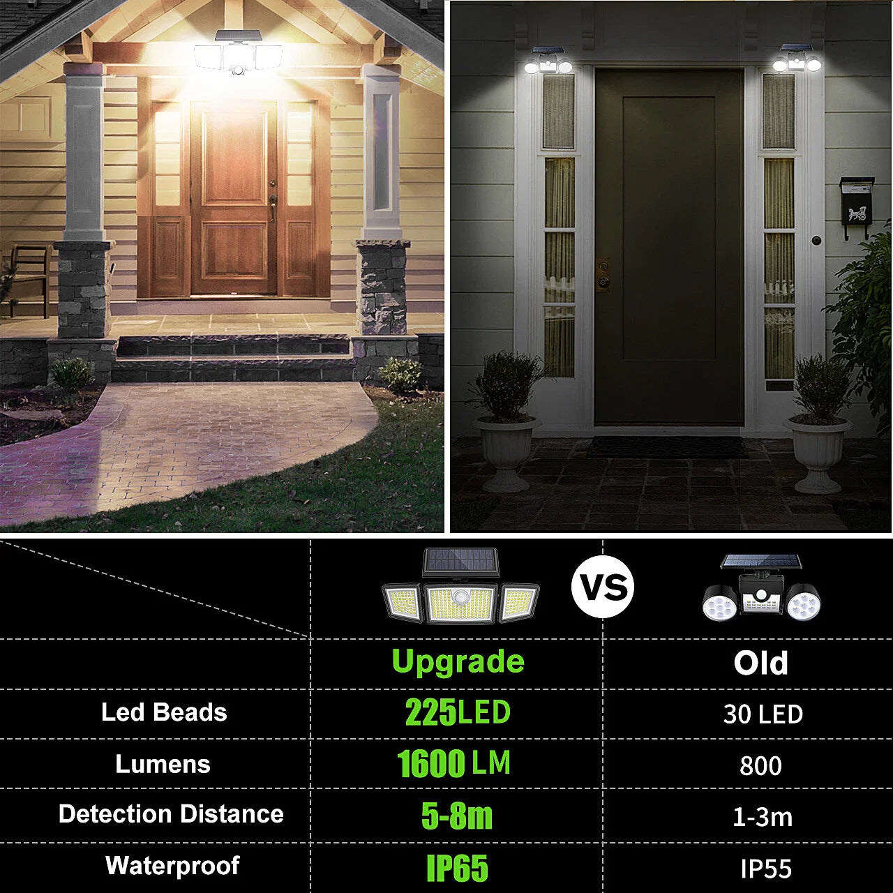 3 Head LED Solar Motion Sensor Wall Light Outdoor Waterproof – Black