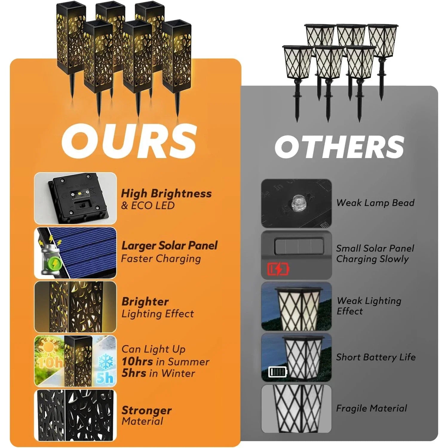 4-Pack Black Solar Pathway Lights Outdoor Garden Walkway LED