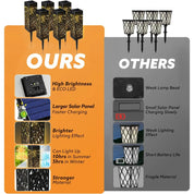 4-Pack Black Solar Pathway Lights Outdoor Garden Walkway LED