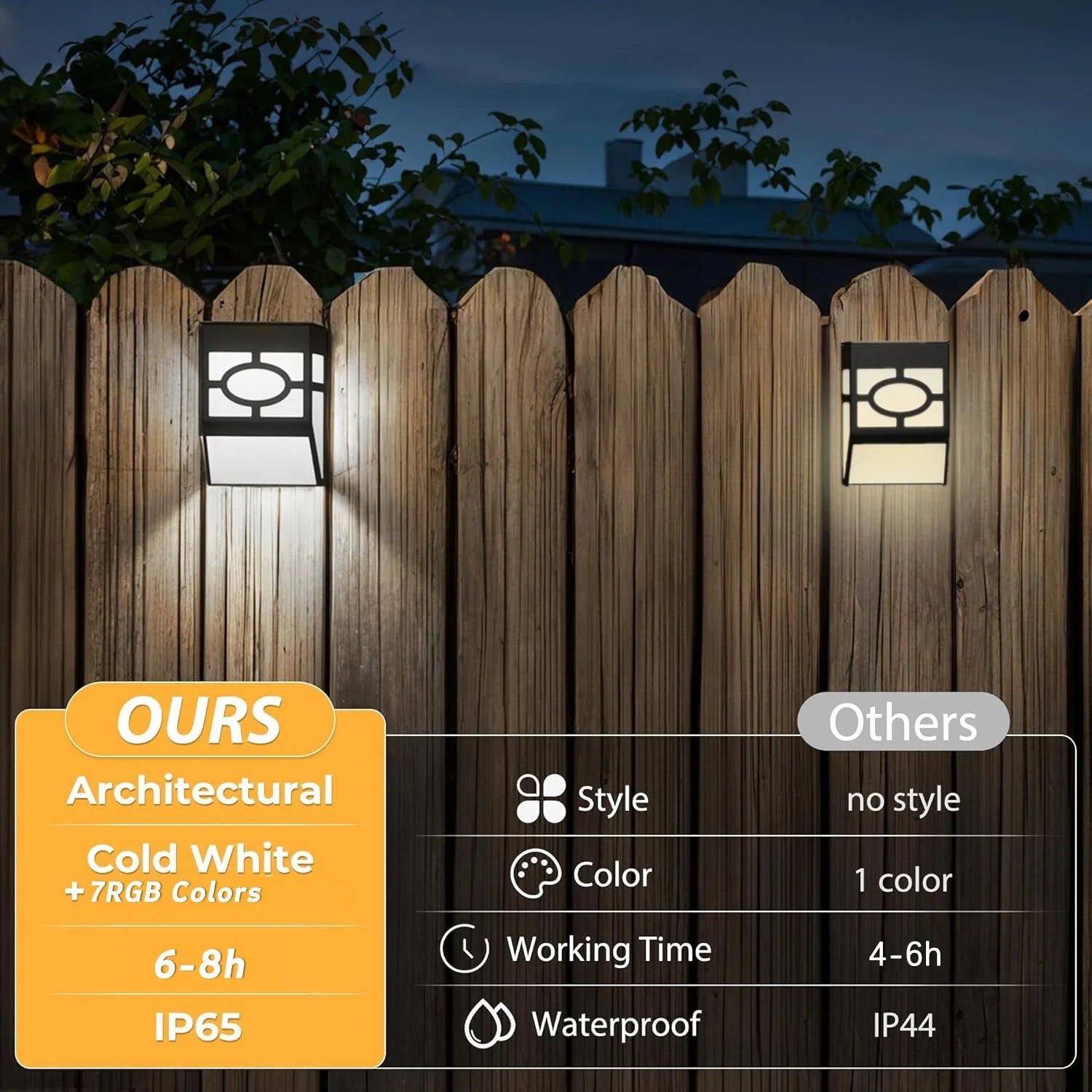 4 Pack Black Solar LED Fence Lights Outdoor Garden Pathway Lighting