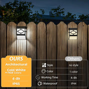 4 Pack Black Solar LED Fence Lights Outdoor Garden Pathway Lighting