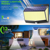 468 LED Solar Motion Sensor Security Light 3000LM Outdoor Waterproof Wall Lamp