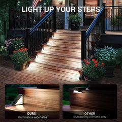 LED Solar Step Lights IP67 Waterproof Outdoor Deck Pathway Lamps