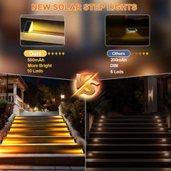 LED Solar Step Lights IP67 Waterproof Outdoor Deck Pathway Lamps