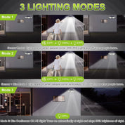 3/4/5-Head Solar Flood Light with Motion Sensor – LED Outdoor Security Wall Lamp for Garden, Yard & Driveway