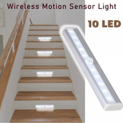 Wireless Motion Sensor Under Cabinet Lights