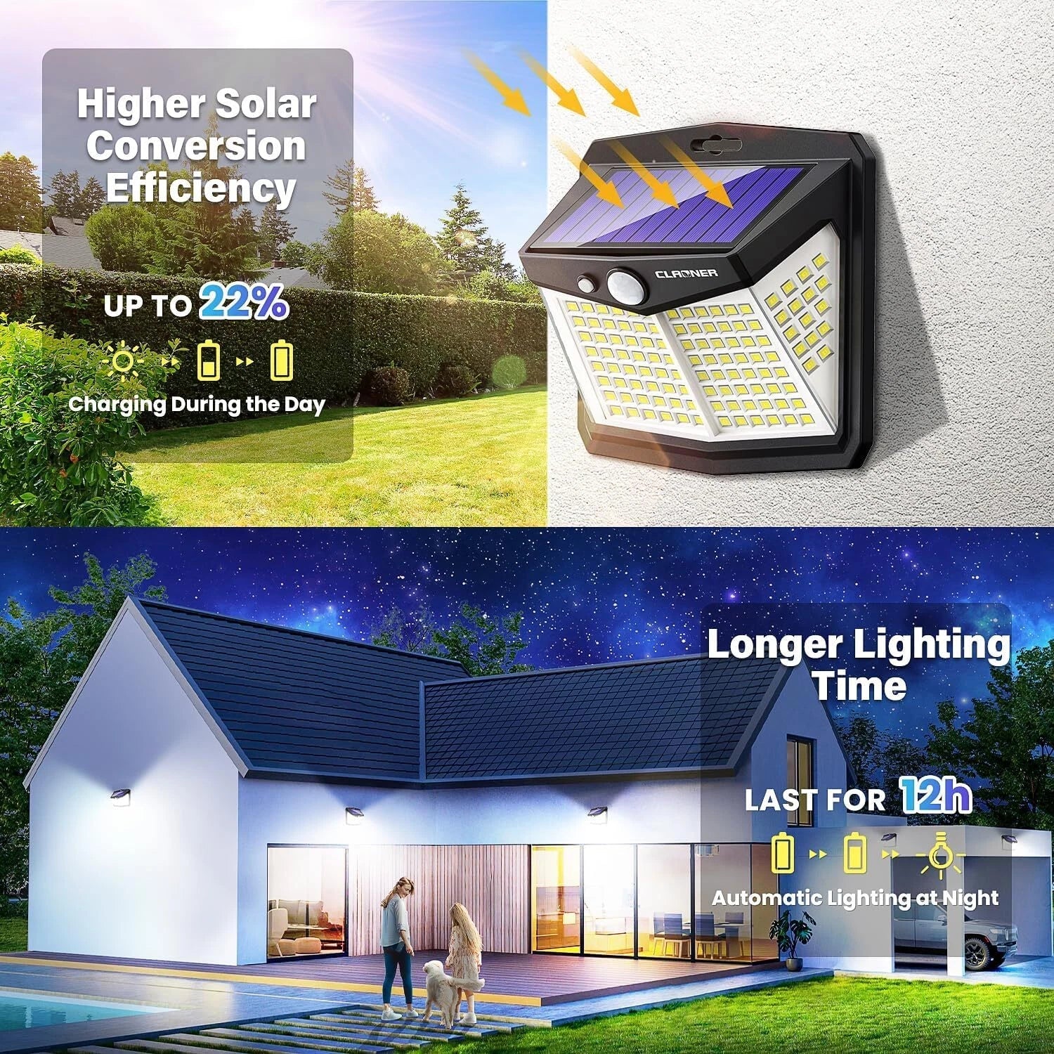 128 LED Solar Motion Sensor Wall Light Outdoor Waterproof Garden Security Lamp