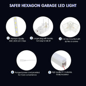 14 Hexagon LED Lighting Detailing Garage Workshop Retail Car Showroom UK