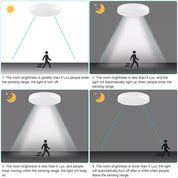 Motion Sensor 50W LED Ceiling Light