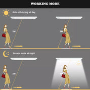 PIR Motion Sensor Strip Light