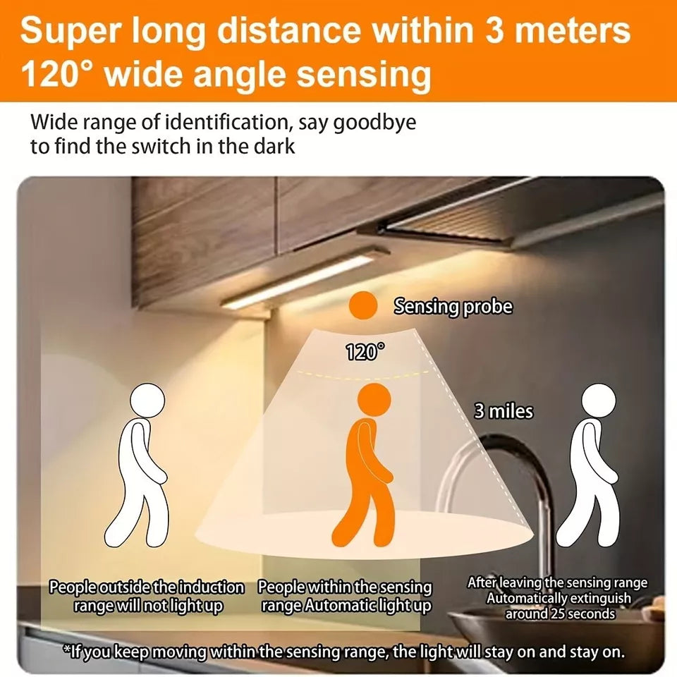 LED PIR Motion Sensor Light Strip