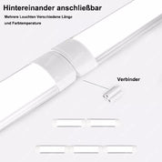 54W Batten Tube for Garage