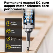 Mini USB Rechargeable Cordless Electric Screwdriver Drill – Portable Power Tool
