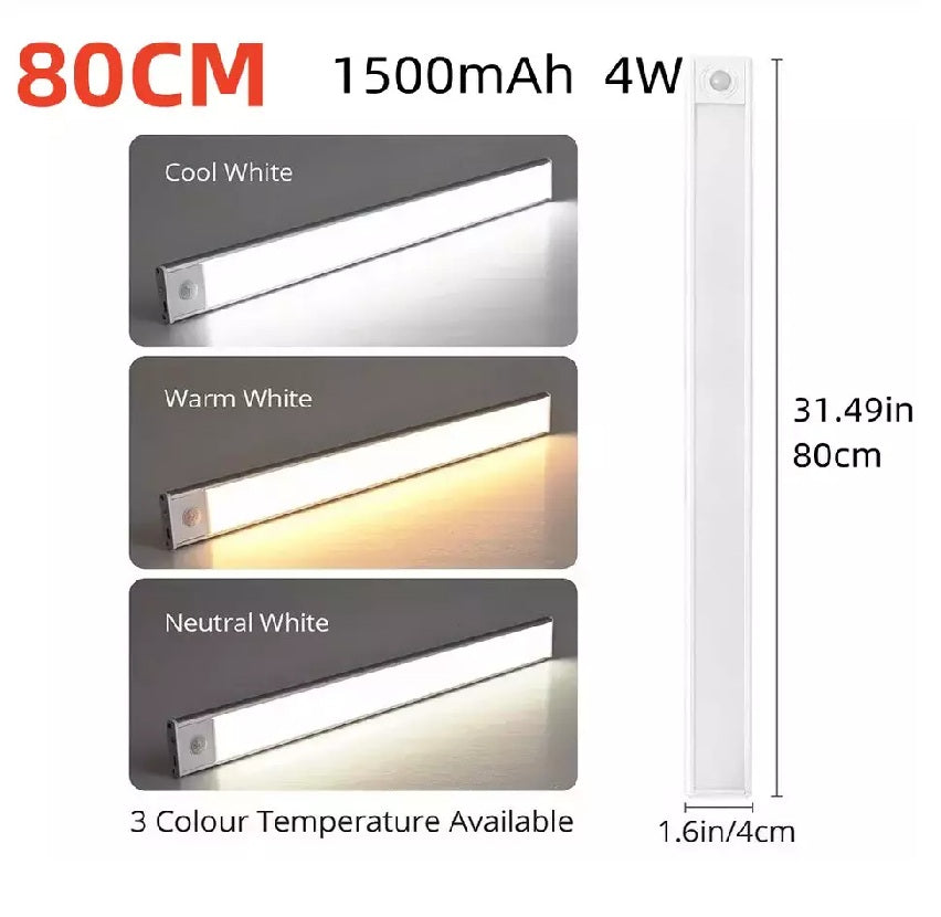 LED PIR Motion Sensor Light Strip