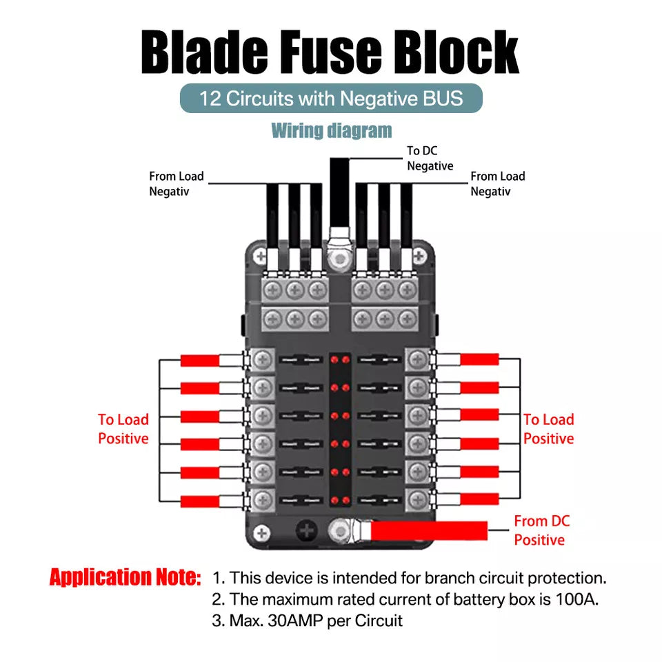 12-Way Blade Fuse Box Distribution Bar – Waterproof 12V/32V Bus Marine Car Kit Holder