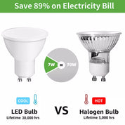 10x LED GU10 Light Bulbs 5W/7W – Energy-Saving 120° Spotlight, Warm White, Cool White, Daylight