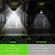 468 LED Solar Powered PIR Motion Sensor Wall Lights Outdoor Garden Security Lamp