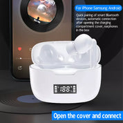 TWS Bluetooth Earbuds – Wireless Air In-Ear Pods for iPhone, Samsung & Android Devices