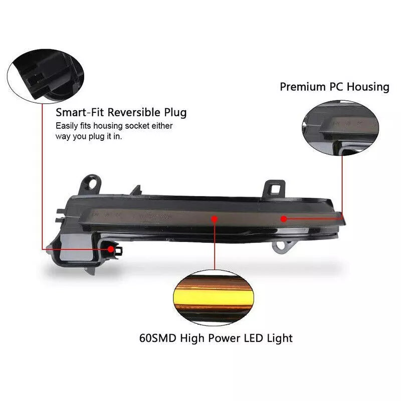 Pair of Dynamic LED Side Door Wing Mirror Indicator Light for BMW 1, 2, 3, 4 Series, i3, F30 – Stylish Turn Signal Lights