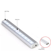 Wireless Motion Sensor Under Cabinet Lights