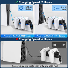 Fast Charging Station for PS5 DualSense – 2H Charger Dock with Dual Ports & Cables