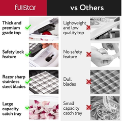 4-in-1 Manual Vegetable Chopper & Dicer – Onion, Potato, Salad Cutter, White